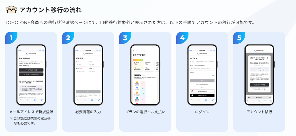 アカウント手動移行.png